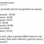 #PerroTuitazo: México, con gasolina más barata que Estados Unidos, Canadá, Alemania y China