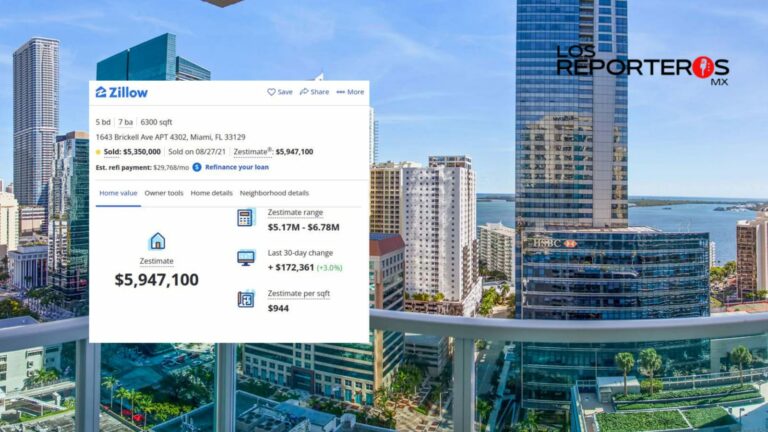 Así es el lujoso departamento que Loret de Mola tiene en el centro financiero de Miami