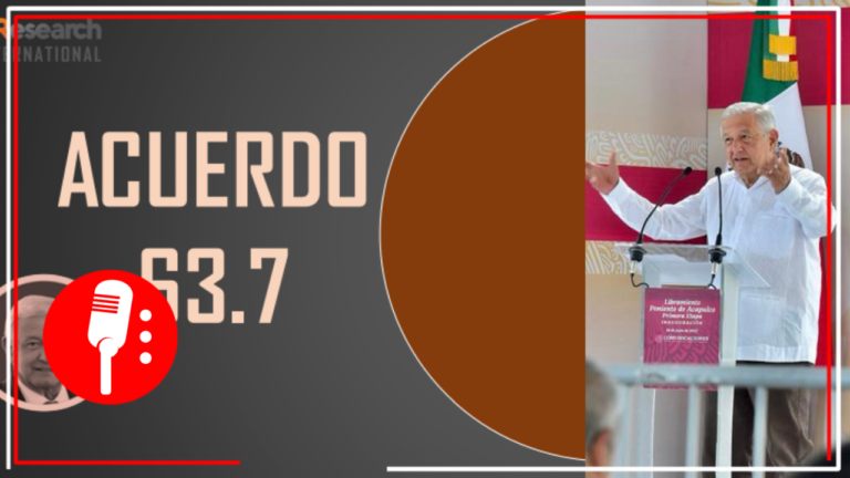 63.7% de mexicanos aprueba gobierno de AMLO