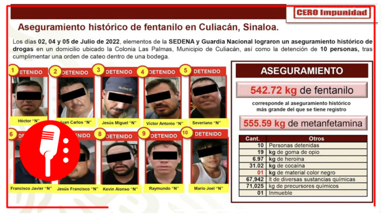 Ricardo Mejia Berdeja dio el informe Cero Impunidad: Aseguramiento histórico de drogas en Culiacán con valor de 4,642 mdp