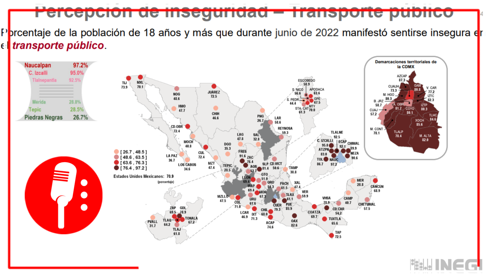 INEGI presenta Encuesta Nacional de Seguridad Pública Urbana 2022; Naucalpan, Cuautitlán Izcalli y Tlalnepantla encabezan la percepción de inseguridad en transporte público