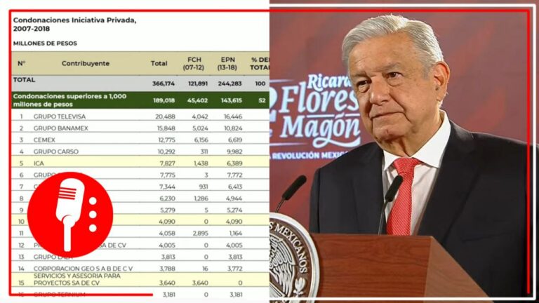 Políticas de Austeridad han generado ahorros de hasta 2 billones de pesos: revela AMLO y señala que habrá aún más ajustes