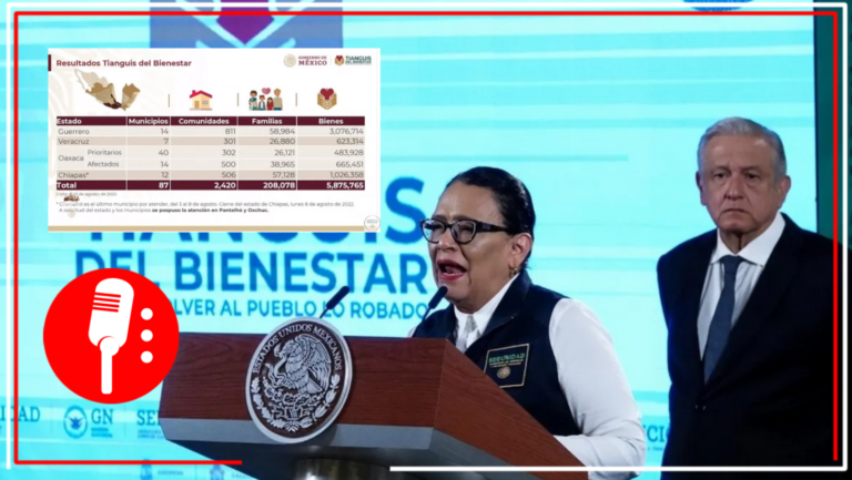 A poco más de un año de su creación, el Tianguis del Bienestar ha entregado más de 5 millones de bienes decomisados