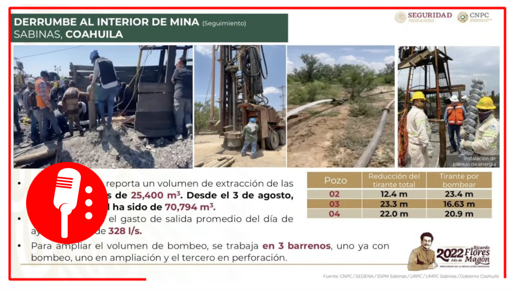 Continúan con las laborales en mina de carbón en Sabinas, Coahuila; esperan iniciar rescate a mediados de esta semana