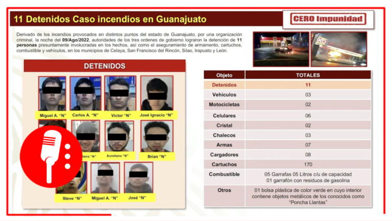 Cero Impunidad: Aseguramiento de 10 mil pastillas de fentanilo; condenan a homicida de periodistas en Guerrero; 16 detenidos en caso de incendios en Guanajuato y Jalisco