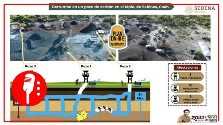 Elementos de la Sedena, la Guardia Nacional y Protección Civil ya se encuentran en Sabinas, Coahuila, para rescatar 10 mineros atrapados