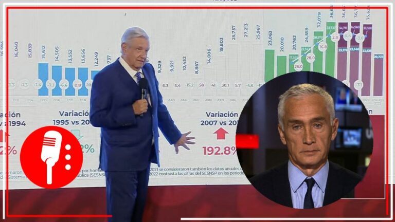 Con datos duros y estadísticas, AMLO refuta a Jorge Ramos, quien buscó crear polémica en la mañanera
