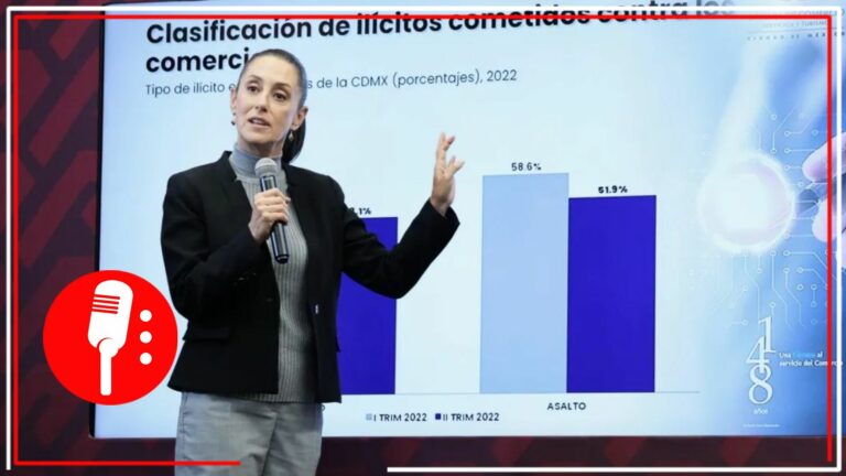 Disminuyen delitos contra comercios en la CDMX, revela Canaco