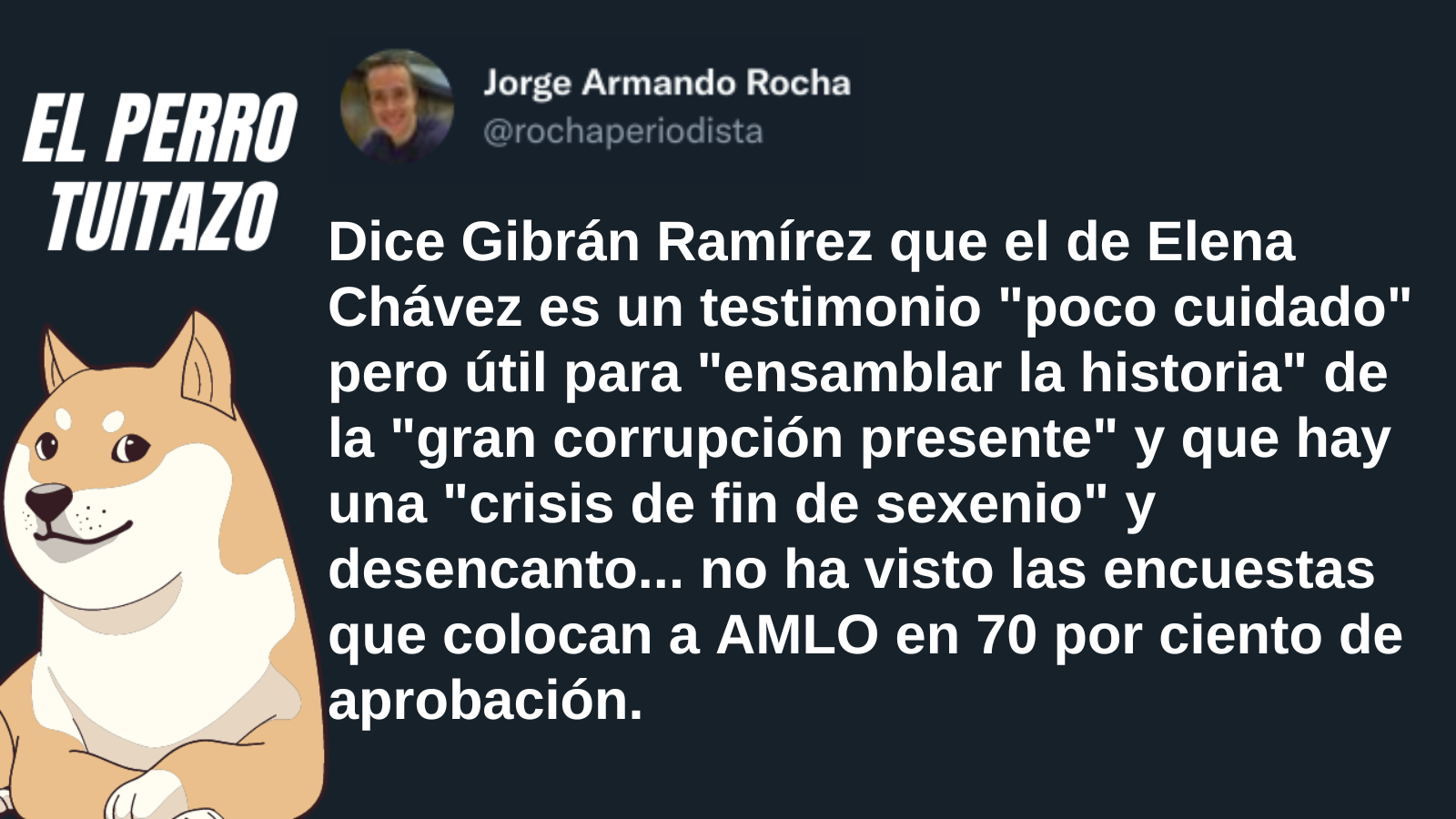 El Perro Tuitazo: A Gibrán le hace falta mirar las encuestas
