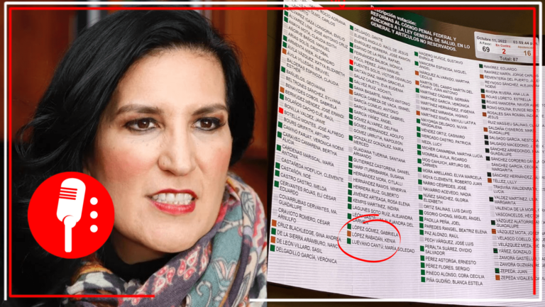 Kenia López, Lilly Téllez y otros panistas se abstuvieron de votar contra los Ecosig