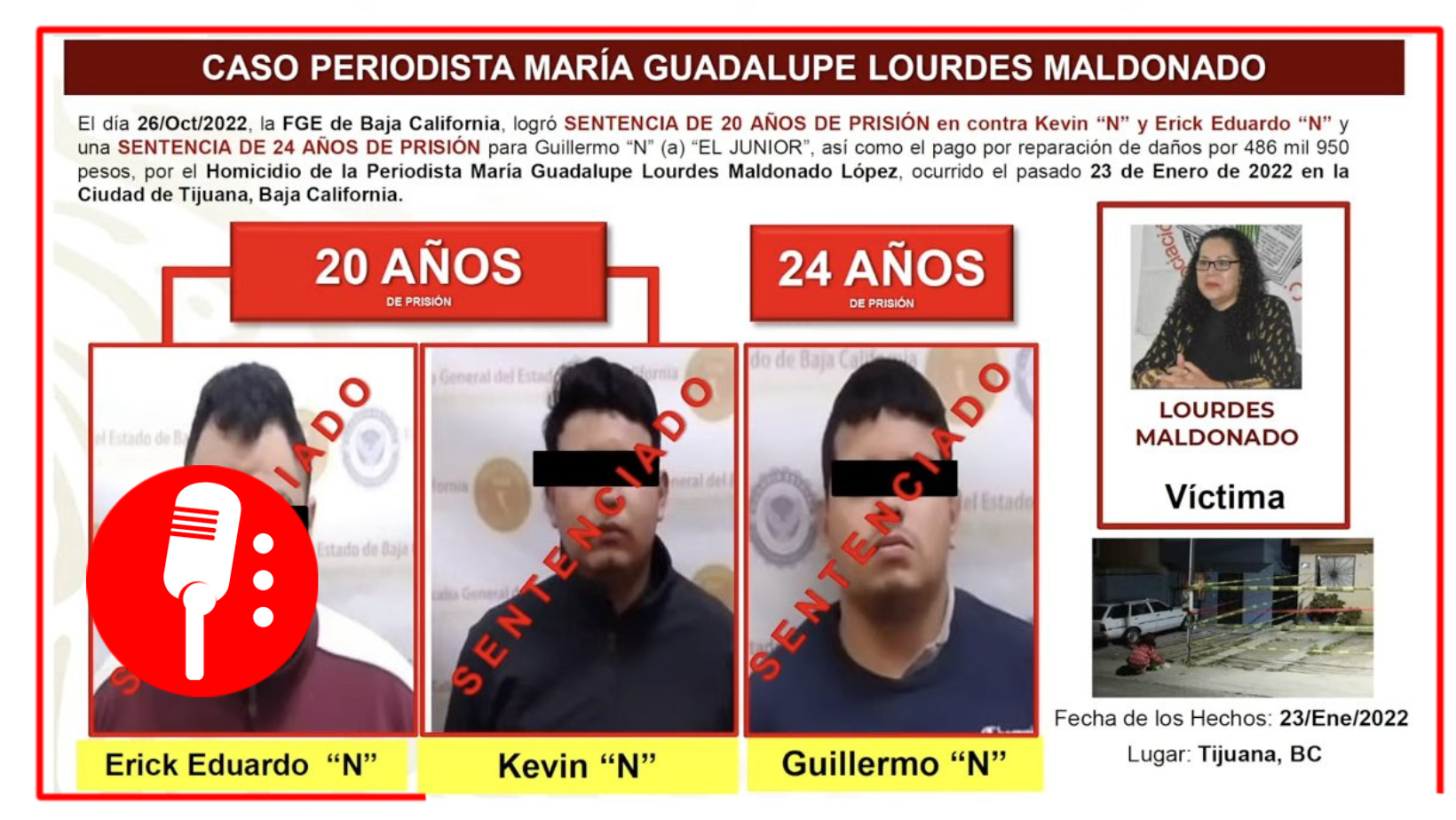 Cero Impunidad: Sobre el caso de la periodista Lourdes Maldonado en BC, Ricardo Mejía informó que se sentenció a 3 implicados