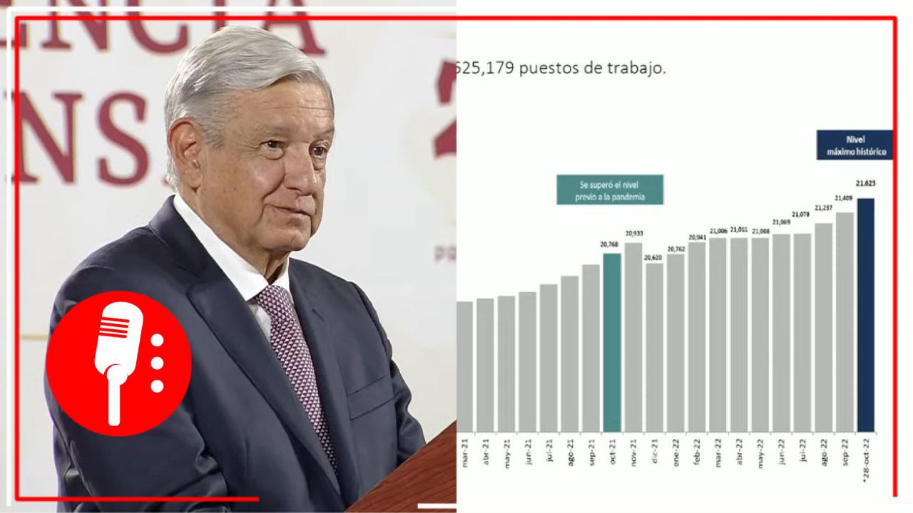 AMLO celebra crecimiento de empleos registrados ante el IMSS; un millón más que antes de la pandemia