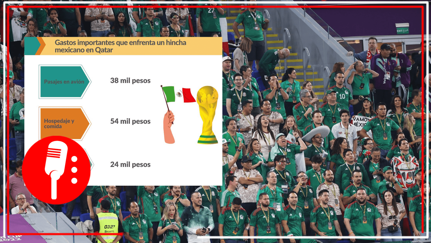 Mexicano en Catar; retos de los connacionales en el Mundial de Fútbol en Medio Oriente