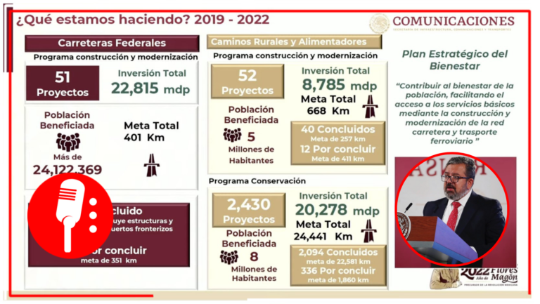 Jorge Nuño presentó avances de los proyectos de infraestructura nacional