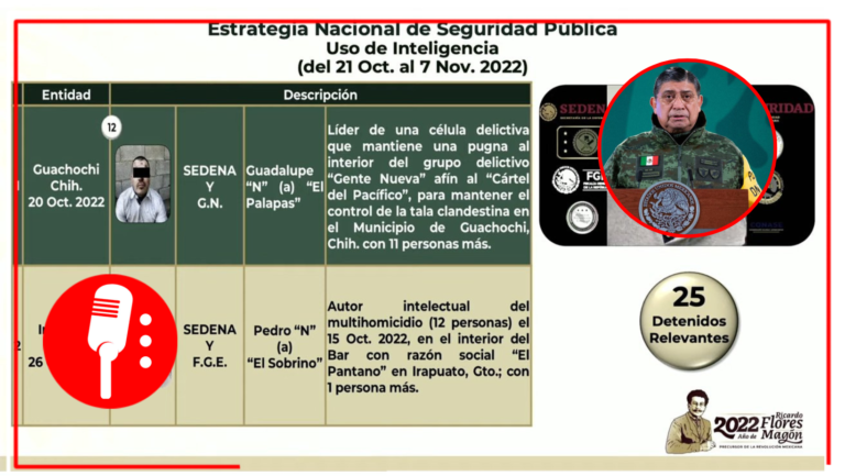 Luis Cresencio Sandoval informó la detención del “Cuervo”, hombre de confianza de “El Chueco” en Chihuahua