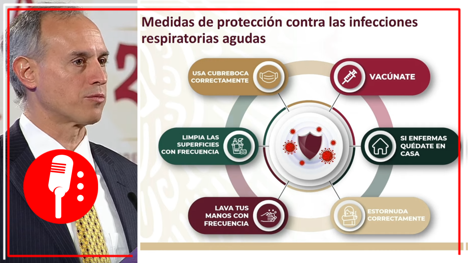 Hugo López-Gatell informó sobre un incremento importante de casos de COVID-19 en México