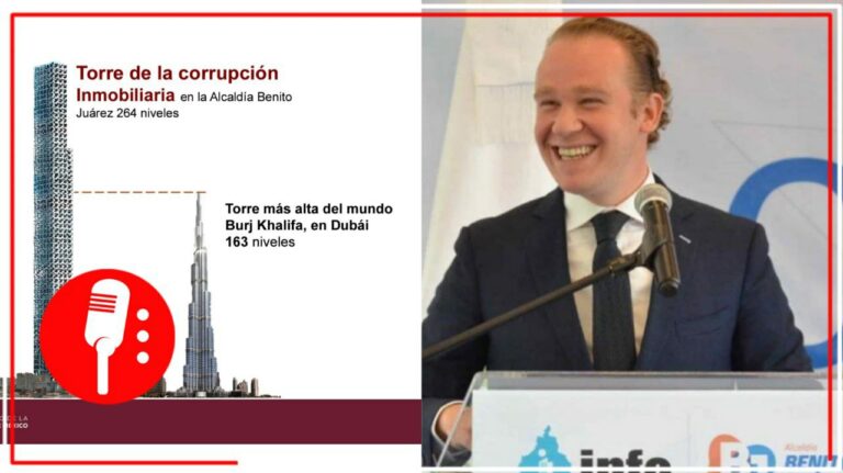 Seduvi destapa corrupción panista en la Benito Juárez: en 10 años construyeron 264 niveles de manera irregular, representando más de 7 MMDP en corrupción