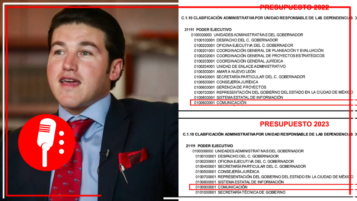 Publican presupuesto 2023 de Samuel García; aumenta 78% al área de Comunicación en año preelectoral