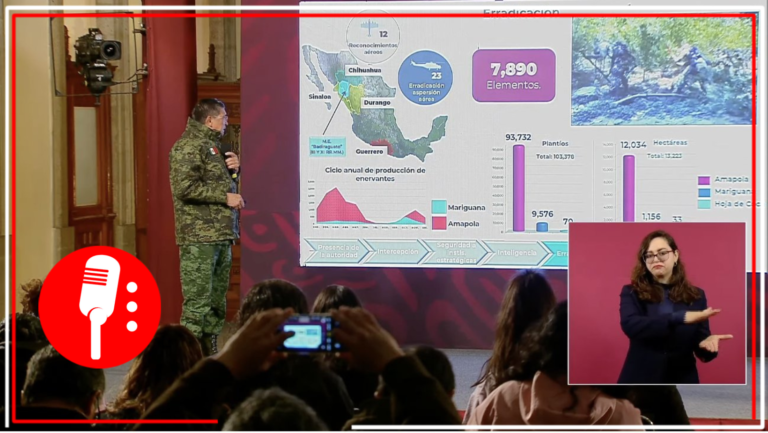 Luis Cresencio Sandoval presentó el Informe Anual de Acciones de Seguridad en el marco de la Estrategia Nacional de Seguridad Pública del Ejército, Fuerza Aérea y Guardia Nacional
