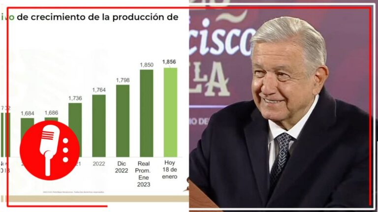 AMLO celebra inversión de Pemex para explorar nuevos pozos petroleros y depender menos de gasolinas exportadas