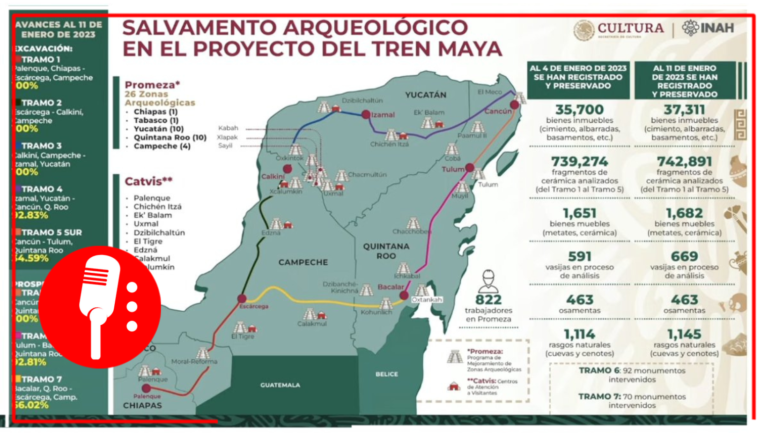 El INAH presentó avances sobre el salvamento arqueológico en el proyecto del Tren Maya