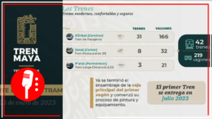 Fonatur presentó el reporte integral del Tramo 2 en la construcción del Tren Maya