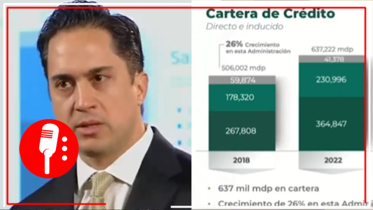 Jorge Mendoza da informe de resultados de 4 años, de Banobras