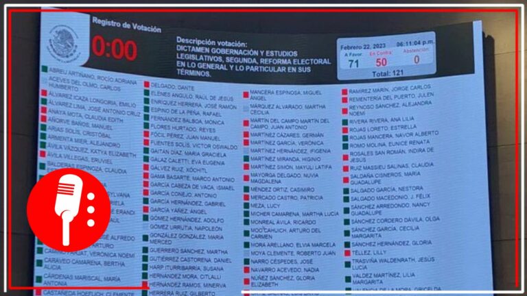 Senado aprueba Plan B electoral; excluyen cláusula de ‘vida eterna’