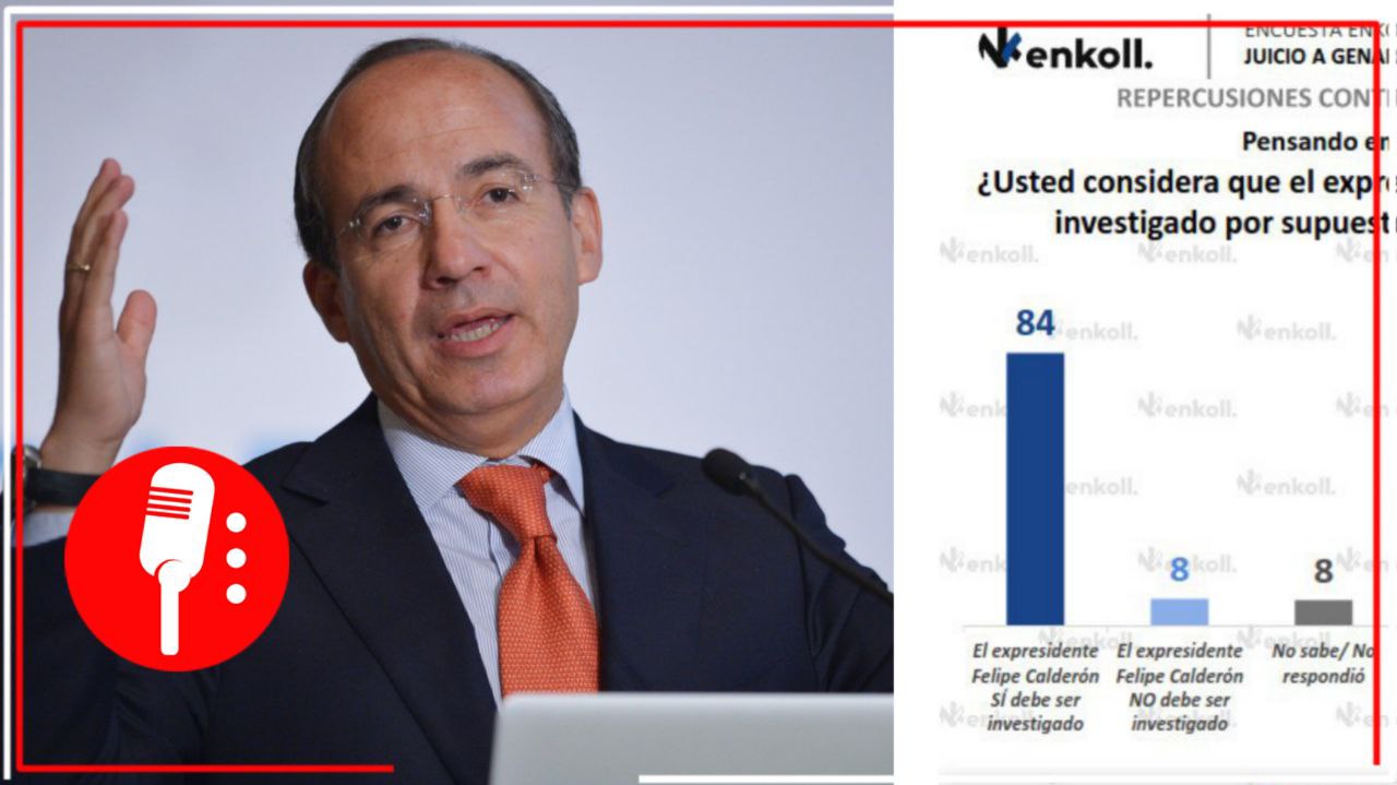 84% de los mexicanos consideran que Felipe Calderón debería ser investigado por presuntos nexos con el crimen organizado