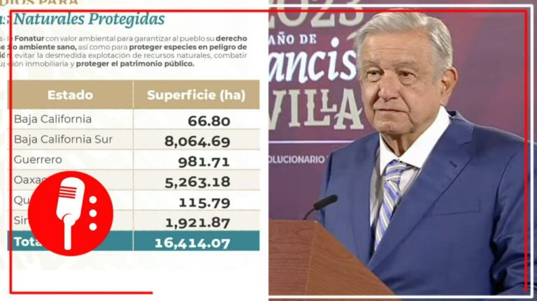 Para evitar futuras privatizaciones, Fonatur rescatará 16 mil hectáreas y se convertirán en áreas protegidas