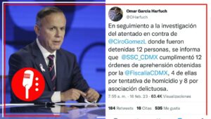 SSC de la CDMX cumplimenta 12 órdenes de aprehensión para implicados en atentado contra Ciro Gómez Leyva