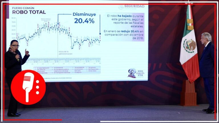 Disminuye 33.3% incidencia de delitos del fuero federal y 16% homicidios dolosos respecto a 2018: Rosa Icela