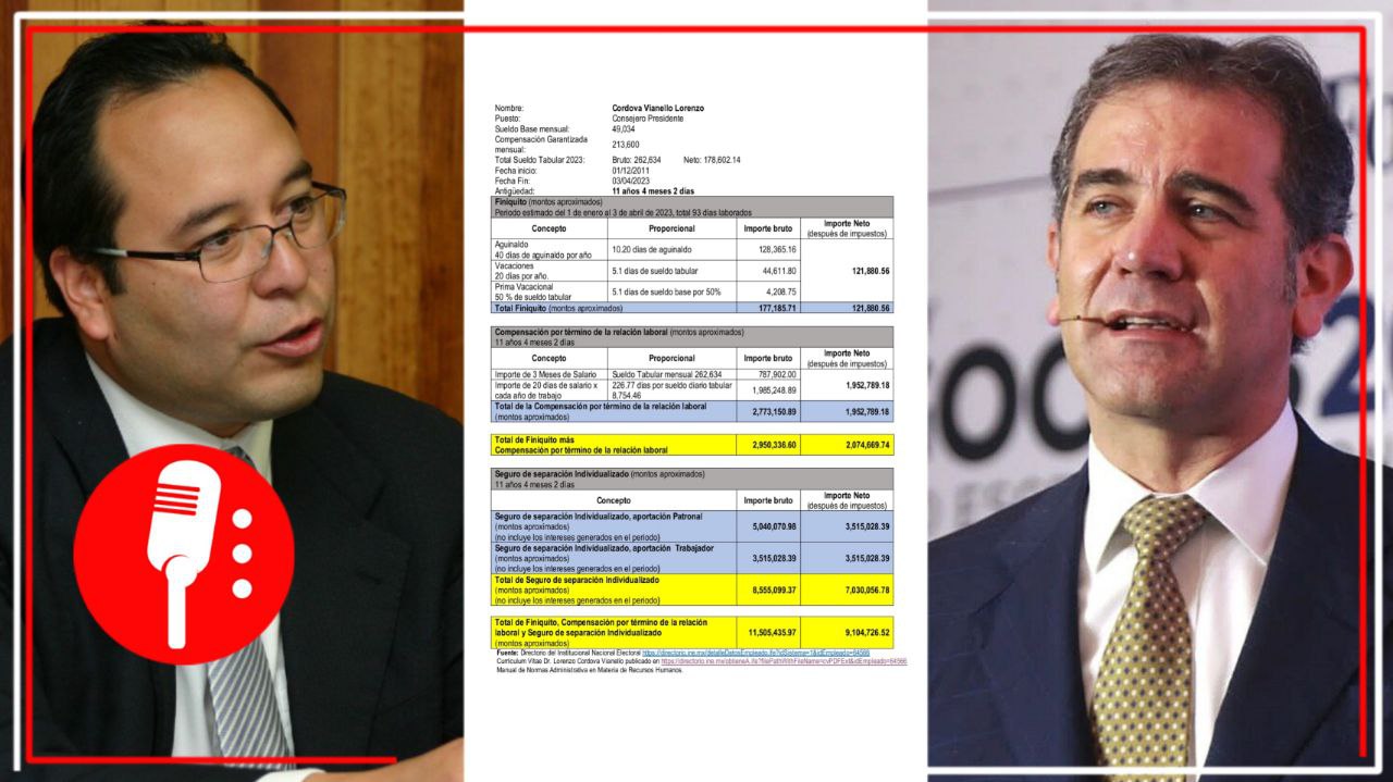 No le pierden: entre finiquito, compensaciones y seguro de separación, Lorenzo Córdova se llevará más de 9 MDP y Murayama, 7.4 MDP