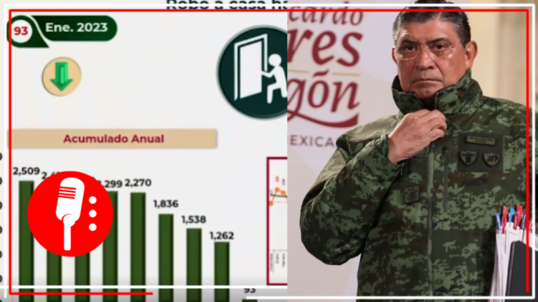 Mañanera: Informe de seguridad de Tabasco