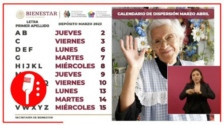 Programa de Pensiones del Bienestar siguen avanzando: 11.2 millones de abuelitos recibirán sus apoyos para el bimestre marzo-abril