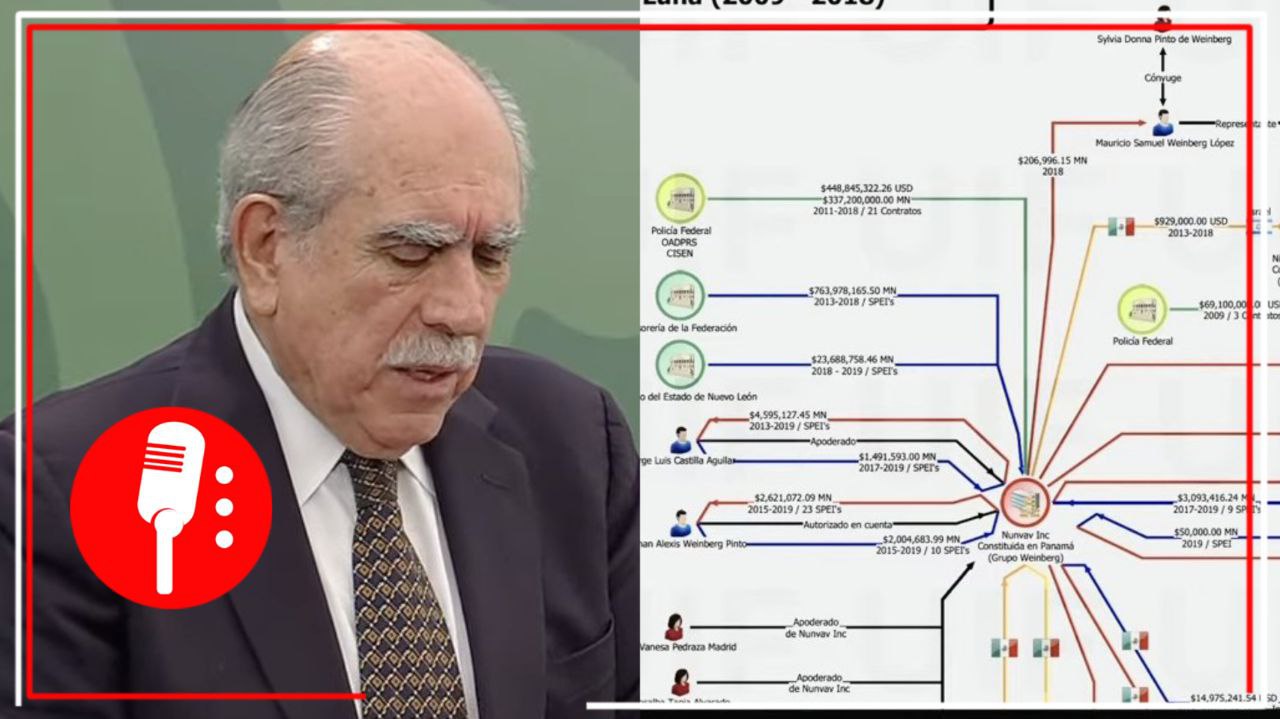 Pablo Gómez, titular de la UIF detalla estafa que García Luna hizo al erario por mas de 700 MDD