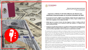 México registra récord de divisas por turismo en primer bimestre de 2023