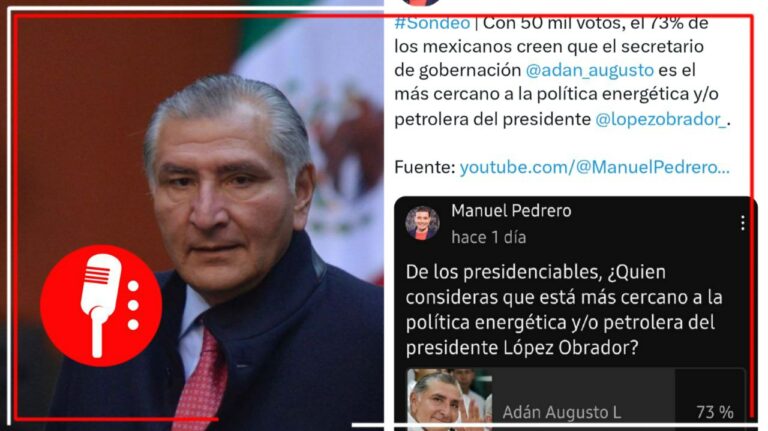 73% de los mexicanos considera que Adán Augusto es el más cercano a la política energética y petrolera de AMLO