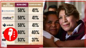 Mientras la oposición de distrae insultando, Delfina Gómez llega al primer debate con hasta 26 puntos de ventaja sobre Alejandra del Moral