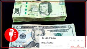 ¡El super peso registra su mejor nivel en 7 años!; se cotiza en 17.44 unidades