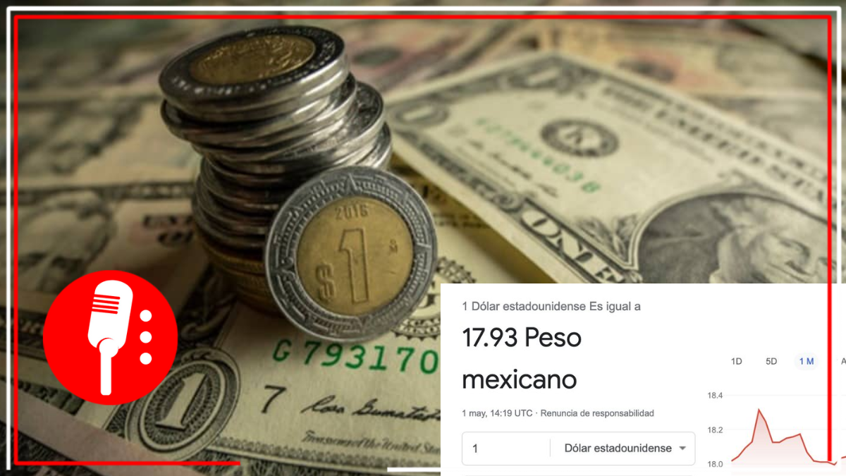 El super peso inicia con el pie derecho mayo; se registra en 17.93 unidades por dólar