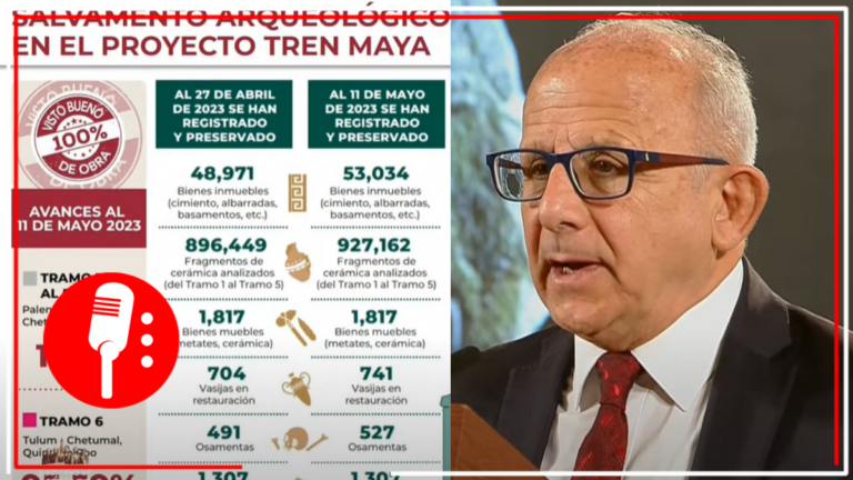 Se recuperan 53 mil 034 bienes inmuebles en salvamento arqueológico: INAH