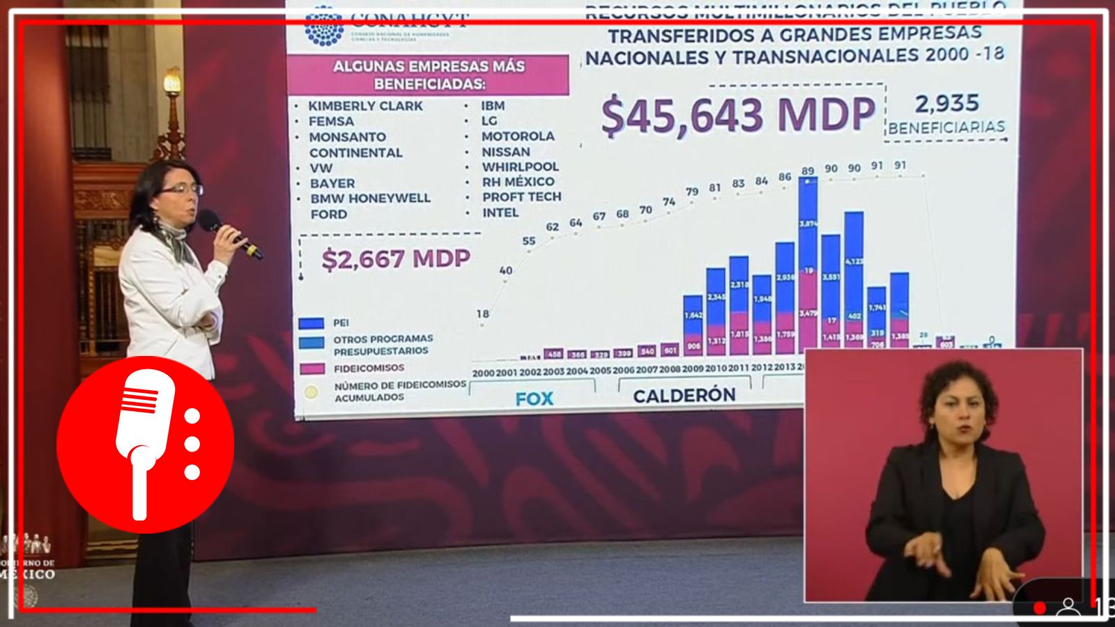 No desaparecerá, se fortalecerá: María Álvarez-Buylla defiende reforma al Conacyt