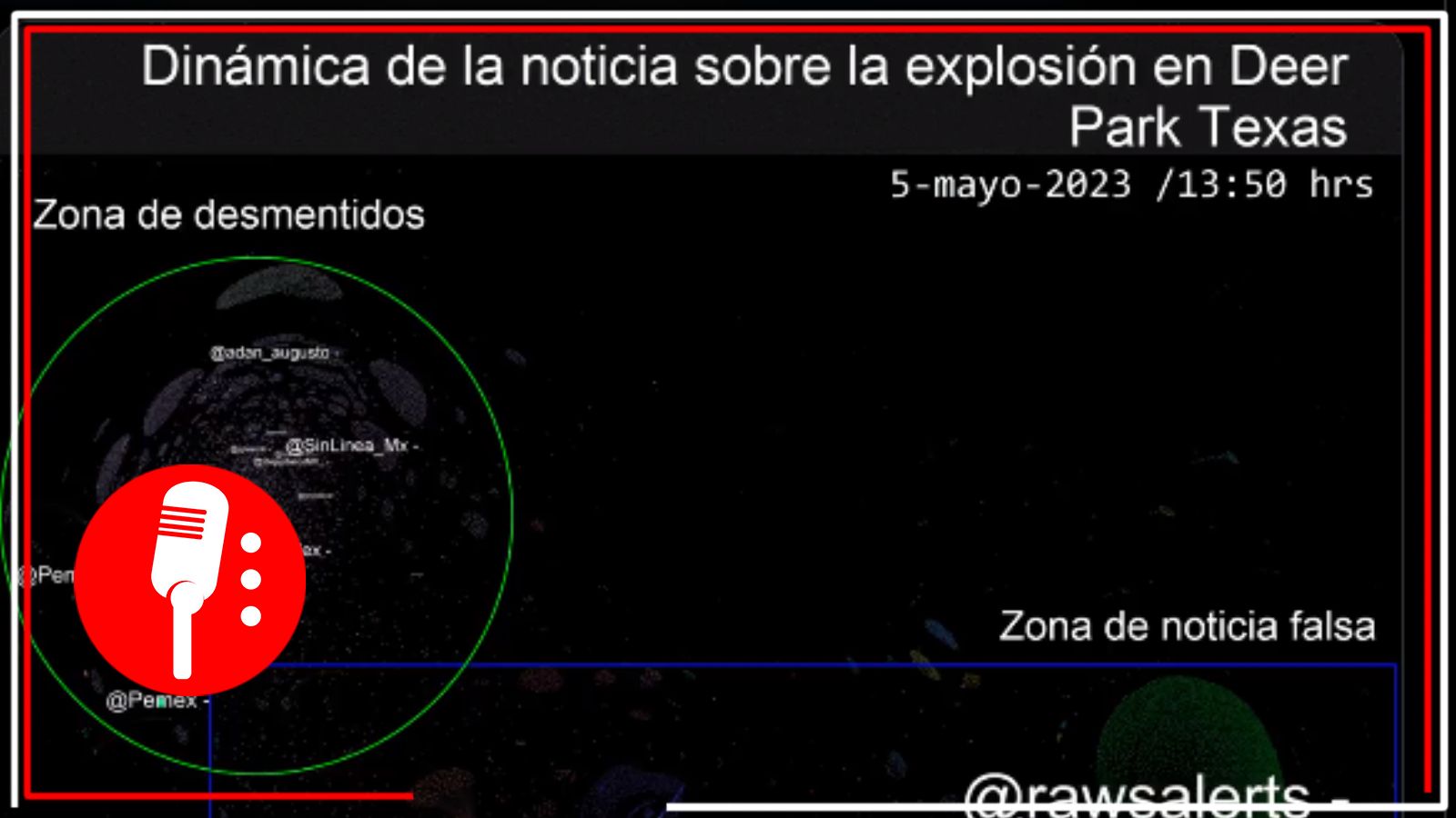 Oposición usa bots para desinformar y acusar que hubo explosión en Deer Park por culpa de AMLO: Carlos Jiménez