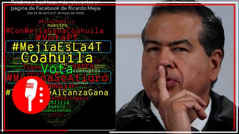 Ricardo Mejía utilizó a Morena para confundir a los electores de Coahuila, revela analista