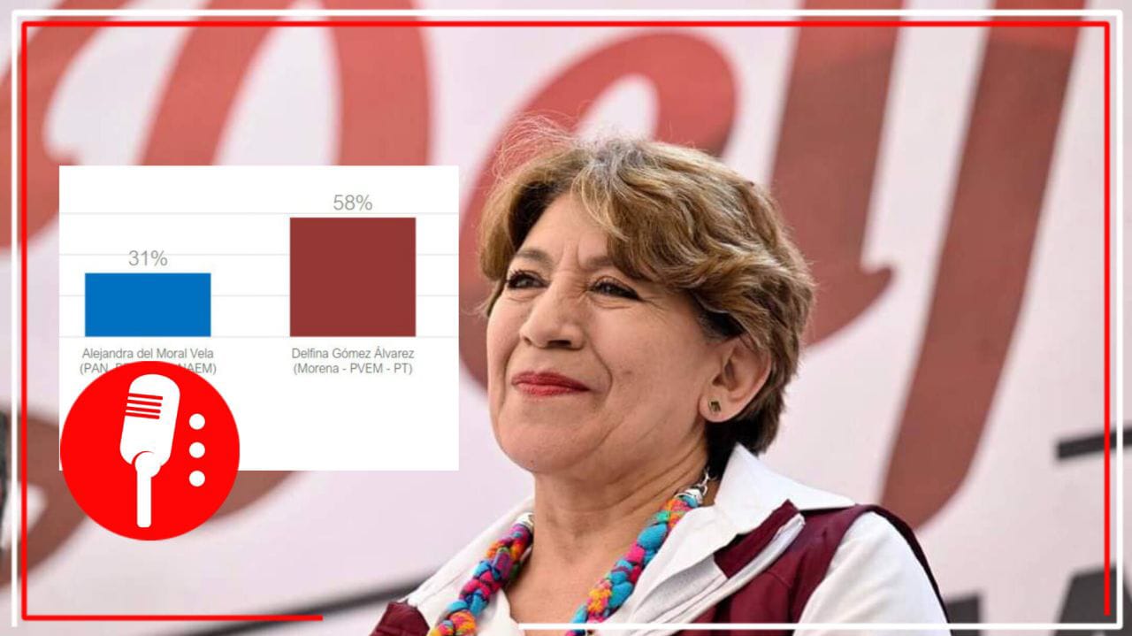 58% de los mexiquenses consideran que Delfina Gómez representa el cambio