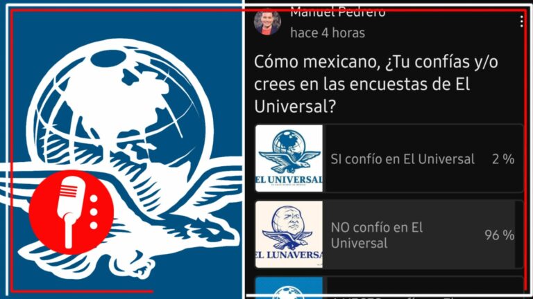 El 96% de los mexicanos no cree en las encuestas de El Universal, revela sondeo (FOTOS)