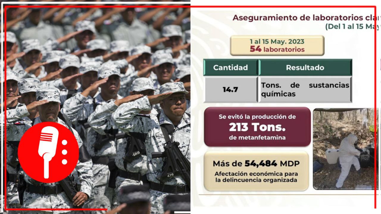 Estrategia de seguridad da frutos: en mayo aseguran 221 kilos de fentanilo y mil 287 de metanfetaminas (VIDEO)