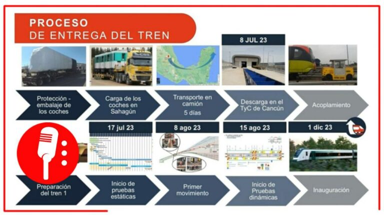 Entre julio y noviembre de este año, se entregarán primeros 10 trenes del Tren Maya en Cancún, Quintana Roo