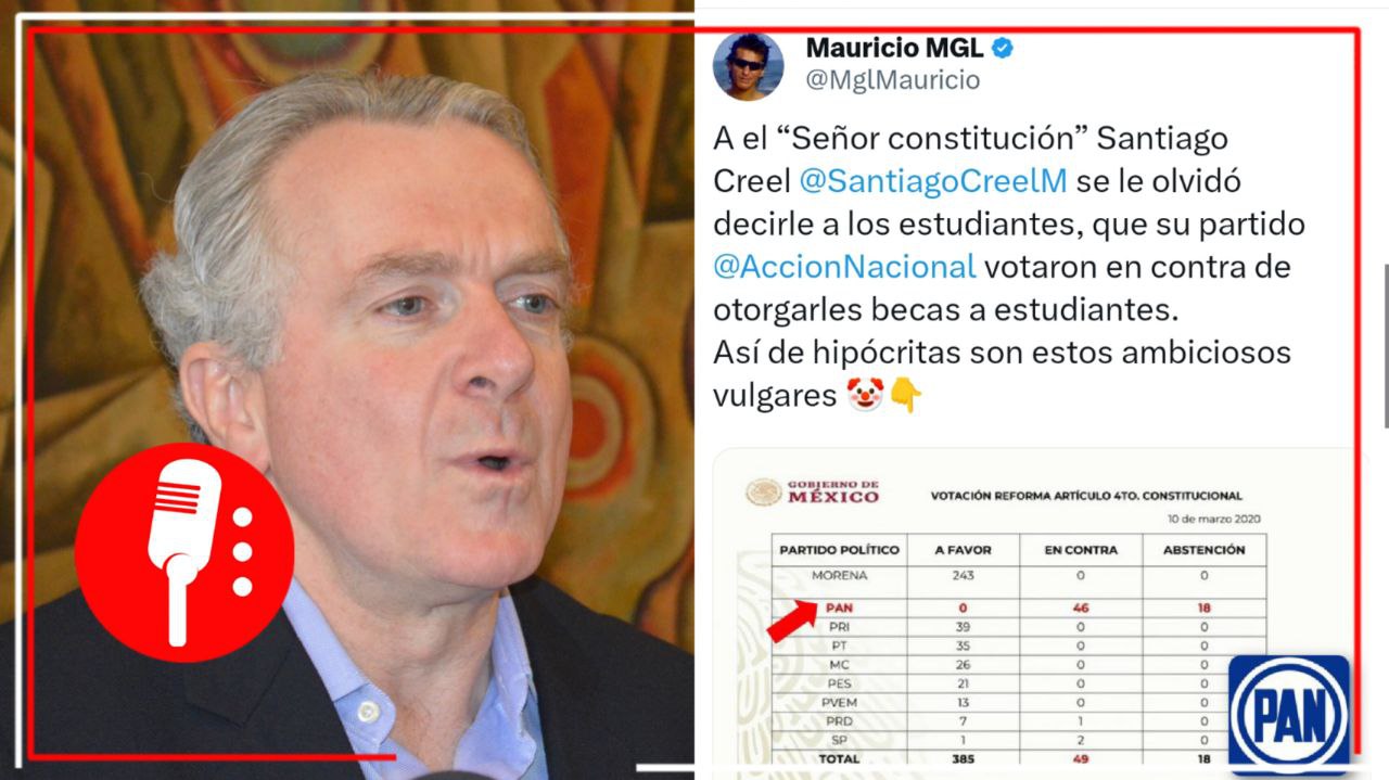 Santiago Creel felicita a los estudiantes por su día, pero olvida que él y su partido votaron en contra de las becas Benito Juárez
